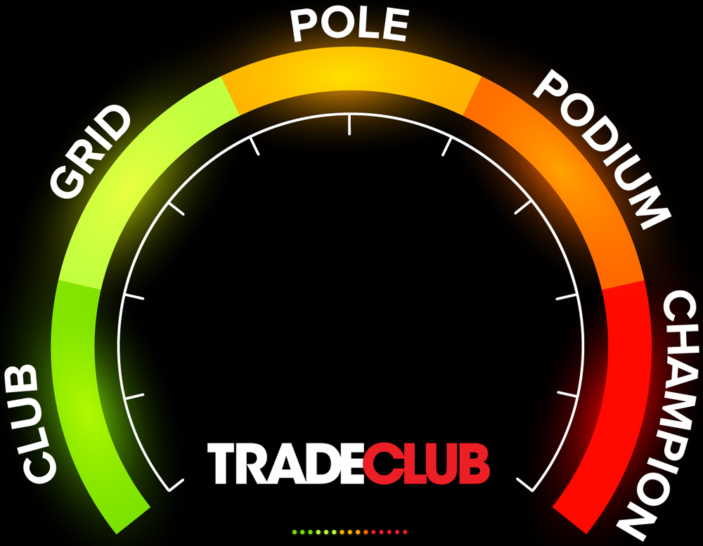 Speedometer Dial